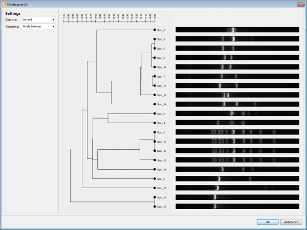 app 1d denodgram 600x450 1