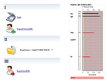LabImage LA – Linien-Assays und Lateral-Flow-Tests 7 app_la_gui