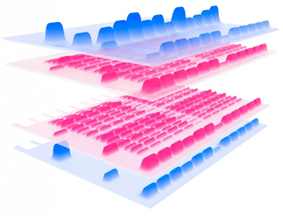 RTEmagicC application spl 01